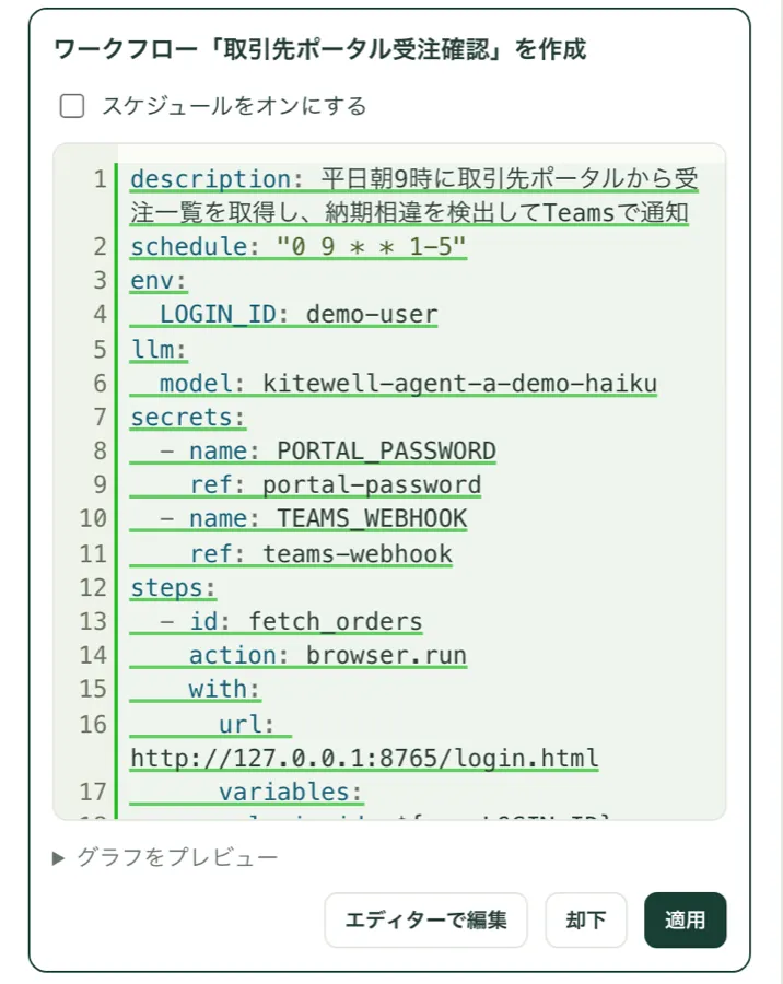 新しいワークフローを提案するアシスタントのカード。「エディターで編集」「却下」「適用」が並んでいます