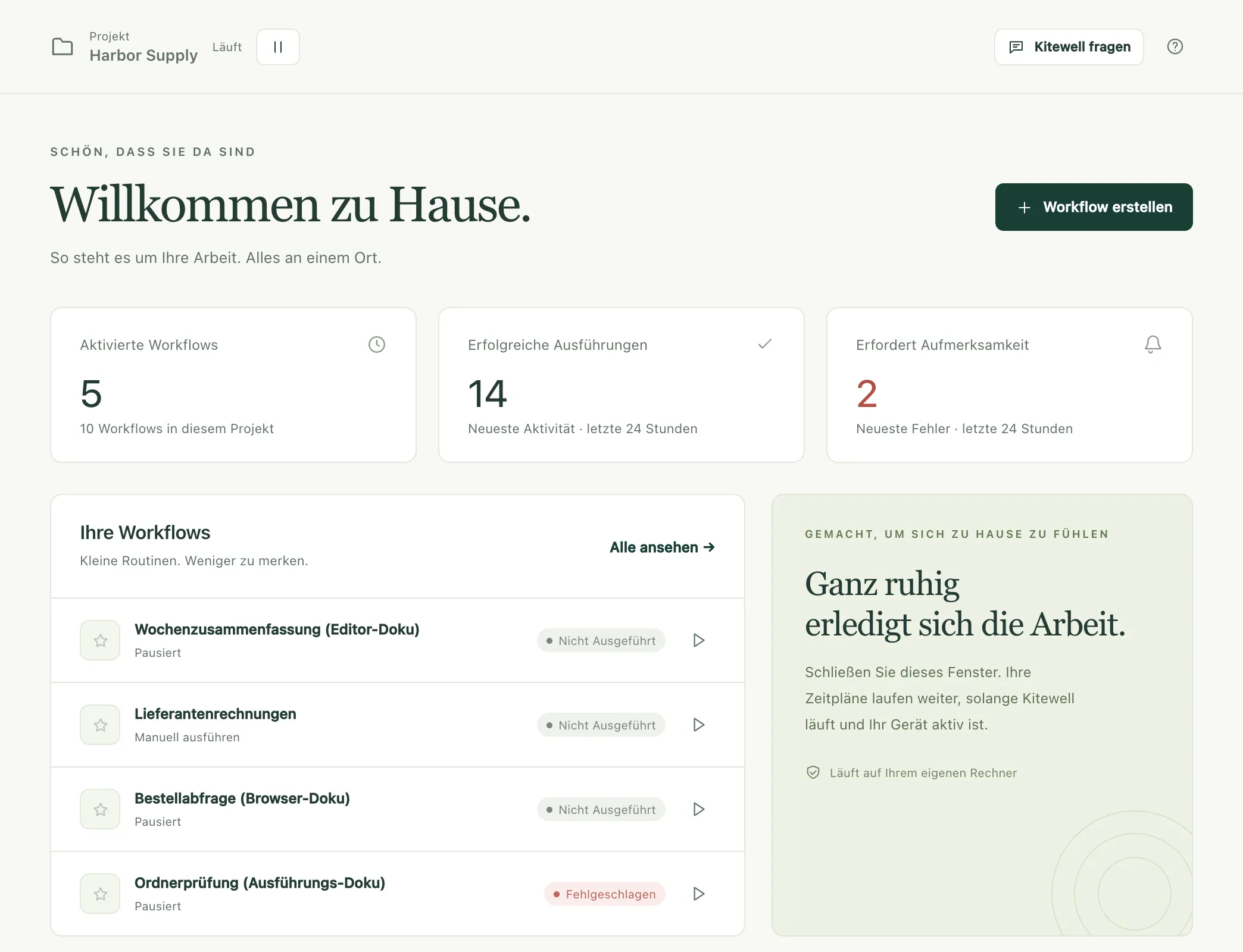 Die Kitewell-Übersicht des Projekts Harbor Supply mit seinen Workflows und dem Verlauf der Ausführungen des letzten Tages
