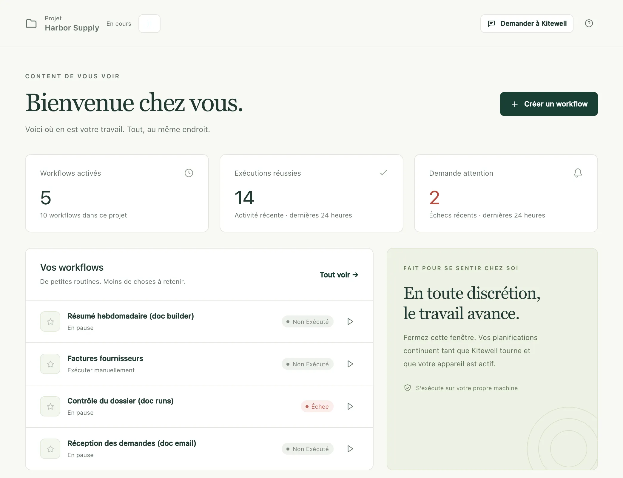 La vue d’ensemble de Kitewell pour le projet Harbor Supply, avec ses workflows et le déroulement des exécutions de la dernière journée